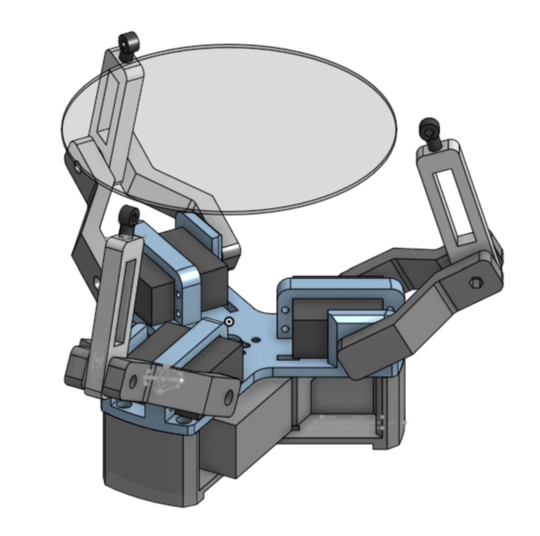 placeholder image 2