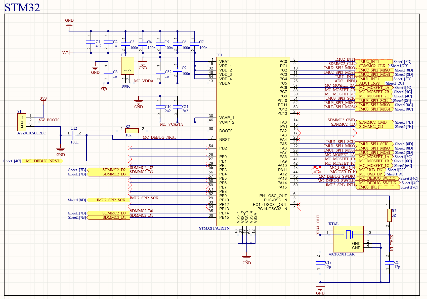 placeholder image 3